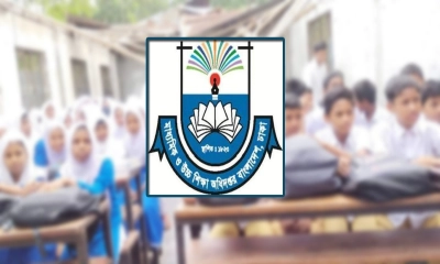 বেতন বন্ধ হচ্ছে ২৪৫ শিক্ষাপ্রতিষ্ঠান প্রধানের