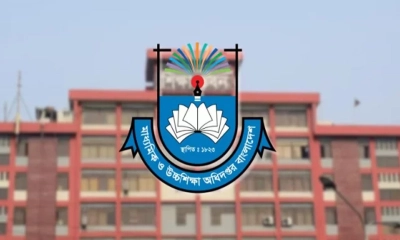 এমপিওভুক্ত শিক্ষকদের বেতন নিয়ে বড় সুখবর দিল অধিদপ্তর