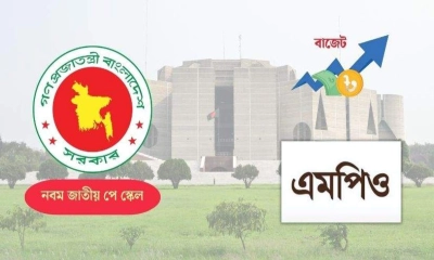 পে-স্কেল। ছবি : সংগৃহীত