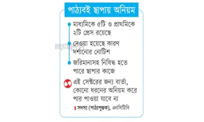 এনসিটিবির জালে ৭ প্রেস
