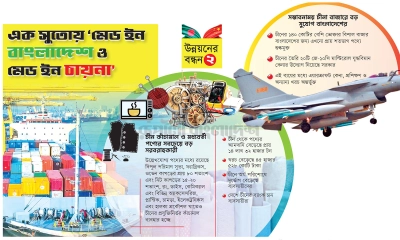 আসছে কাঁচামাল ঘুরছে শিল্পের চাকা