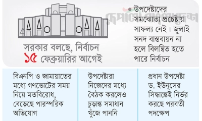 ফেব্রুয়ারিতে নির্বাচন নিয়ে বাড়ছে শঙ্কা