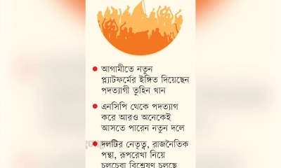 এনসিপির পদত্যাগীদের নেতৃত্বে নতুন দল!