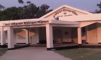 মাইজবাগ ইউনিয়ন পরিষদ। ছবি- সংগৃহীত