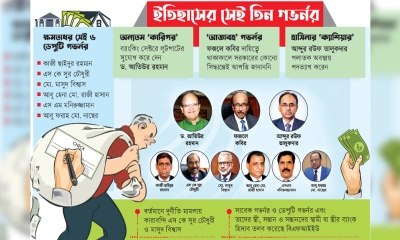 টাকায় স্বাক্ষর যাদের, তারাই লুট করেছেন টাকা