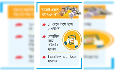 ছবি- রূপালী বাংলাদেশ গ্রাফিক্স