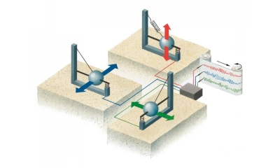 ভূমিকম্প কীভাবে সনাক্ত ও পরিমাপ করা হয়?