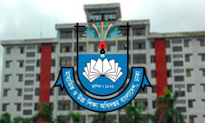এমপিওভুক্ত শিক্ষক-কর্মচারীরা যখন পাবেন উৎসব ভাতা