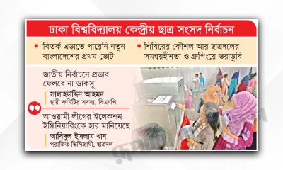 ছাত্রদলের বিপর্যয়ে হতভম্ব বিএনপি, খুঁজছে কারণ