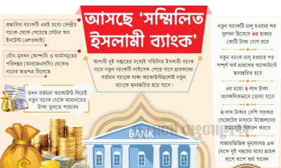 পুরোনো চেক দিয়ে টাকা তোলা যাবে নতুন ব্যাংকে