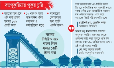 কয়লার দামেও কালো হাত!
