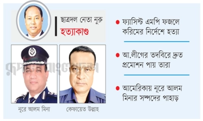 সাবেক ডিআইজি মিনা, ওসি কেফায়েত এখনও অধরা