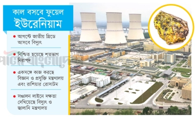 পারমাণবিক যুগে প্রবেশ