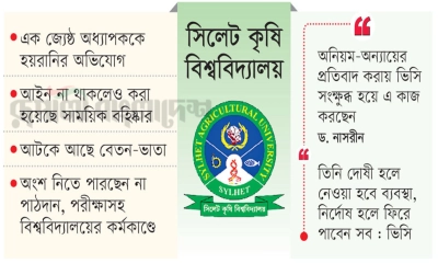 ১৪ দিনের তদন্ত শেষ হয়নি দুই মাসেও