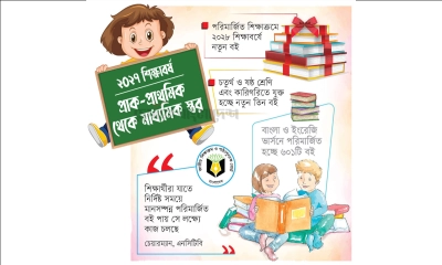 শিক্ষাকে আনন্দময় করতে  বইয়ে আসছে পরিবর্তন 