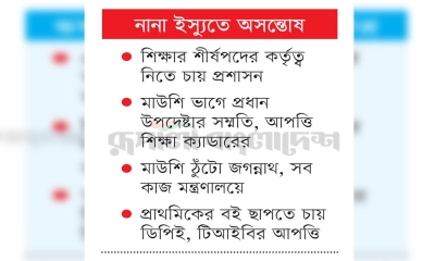 শিক্ষাকে কব্জায় চায় প্রশাসন