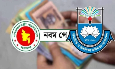 পে-স্কেল। ছবি : সংগৃহীত