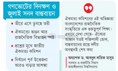 কাটছে না জটিলতা চ্যালেঞ্জে সরকার