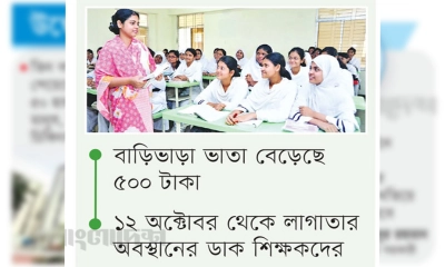 নতুন বাড়িভাড়া ভাতা প্রত্যাখ্যান এমপিওভুক্ত শিক্ষকদের
