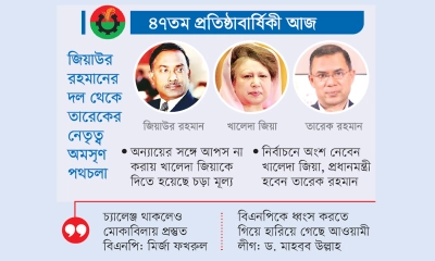 তৃতীয় প্রজন্মের হাত ধরে এগোতে চায় বিএনপি