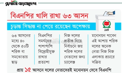 ছবি- রূপালী বাংলাদেশ