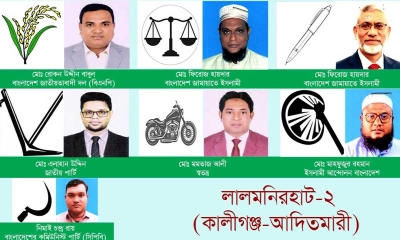 লালমনিরহাট-২ আসনে ভোট দেবেন ৪ লাখ ৩২ হাজার ৯৬৪ জন