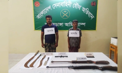চুয়াডাঙ্গায় অস্ত্রসহ দুই সন্ত্রাসী আটক