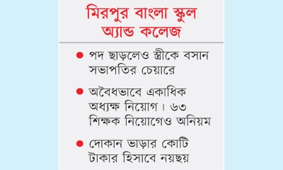 সাবেক এমপি ইলিয়াস মোল্লার কথায় চলত গোটা প্রতিষ্ঠান