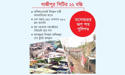 ছবি- রূপালী বাংলাদেশ গ্রাফিক্স