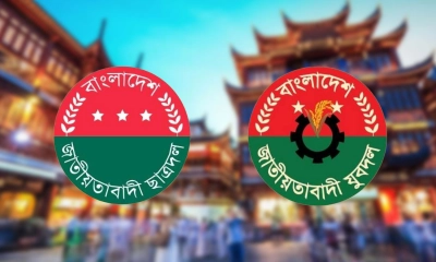 যুবদল-ছাত্রদলের যে ২০ নেতা যাচ্ছেন চীনে