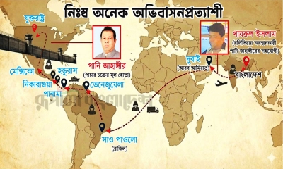 ভয়ংকর রুট, টার্গেট আমেরিকা