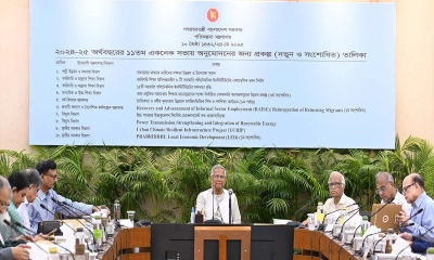 একনেকে ৭ হাজার ১৫০ কোটি টাকার ১২ প্রকল্প অনুমোদন