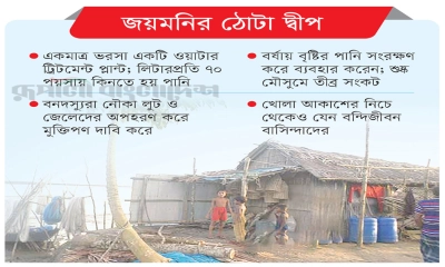 পানিঘেরা দ্বীপে সুপেয় পানির জন্য হাহাকার