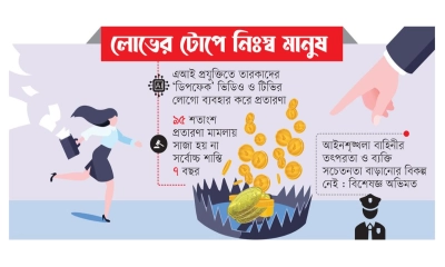 ভার্চুয়াল মাধ্যমে ‘লাল  কয়েনে’র ভয়ংকর ফাঁদ