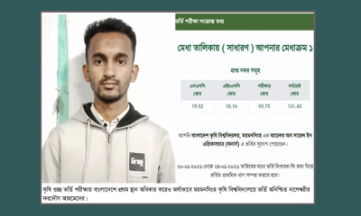 কৃষি গুচ্ছ ভর্তি পরীক্ষায় দেশে প্রথম, অর্থাভাবে বিশ্ববিদ্যালয়ে ভর্তি অনিশ্চিত