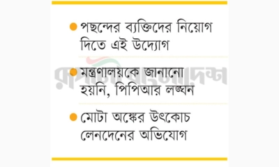 বেবিচকে গোপন টেন্ডারে ৪৭  পরামর্শক নিয়োগের পাঁয়তারা
