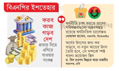 স্বপ্ন বাস্তবায়নে চ্যালেঞ্জ অর্থ