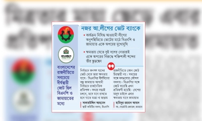 মিত্রতার মায়া ছেড়ে প্রতিপক্ষ  এবার বিএনপি-জামায়াত