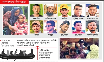 ভূমধ্যসাগরে ডুবে গেল স্বপ্ন