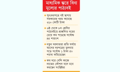 কম দরের কাজে মান নিয়ে শঙ্কা