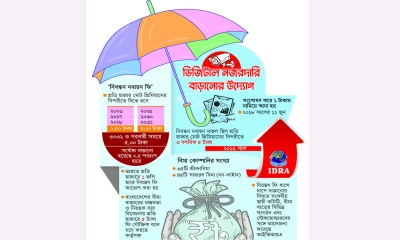 দেশের সব বিমা কোম্পানির নিবন্ধন নবায়ন ফি বাড়ছে