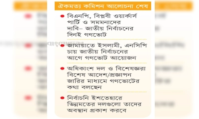 বিভাজন কাটেনি, সনদ স্বাক্ষর ১৫ অক্টোবর