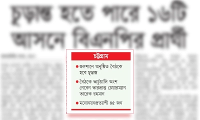 চূড়ান্ত হতে পারে ১৬টি আসনে বিএনপির প্রার্থী