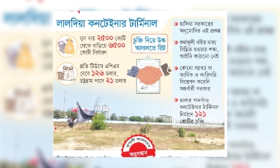 সাড়ে ৬ হাজার কোটি টাকার চুক্তিতে শুভঙ্করের ফাঁকি