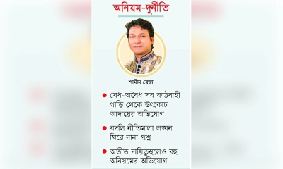 ধুমঘাট ফরেস্ট স্টেশন শামীমের টোল প্লাজা