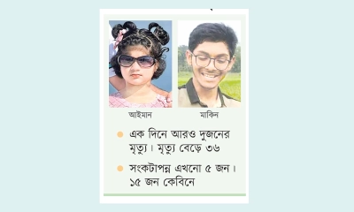 একে একে ঝরে  যাচ্ছে ফুলগুলো