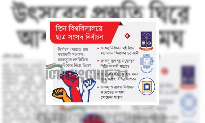 উৎসবের প্রস্তুতি ঘিরে আশঙ্কার কালো মেঘ