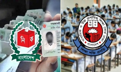 ভোটার নিবন্ধনে এসএসসি সনদ বাধ্যতামূলক করল ইসি