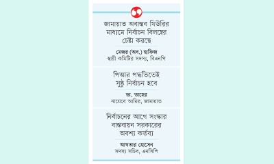 শর্তের চাপে নির্বাচন বিলম্ব হওয়ার শঙ্কা