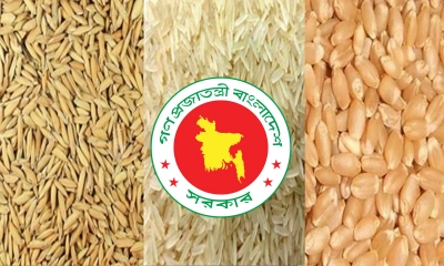 ধান-চাল ও গমের সংগ্রহ মূল্য নির্ধারণ
